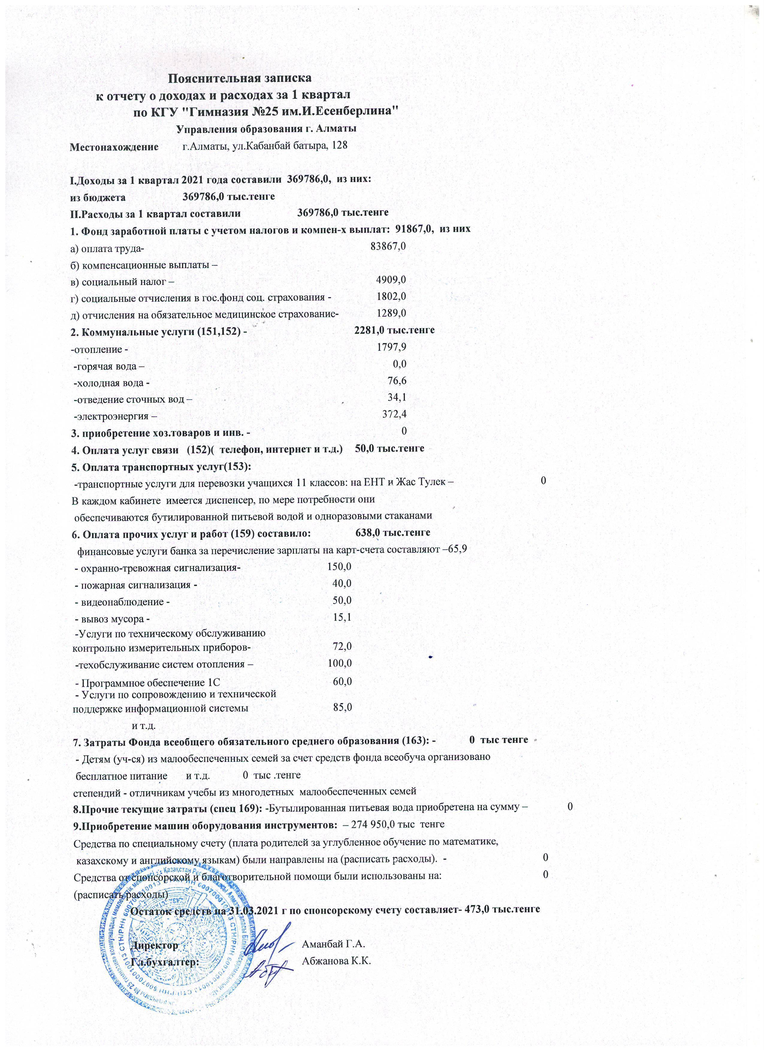 Statement of income and expenses за 1 квартал 2021 года
