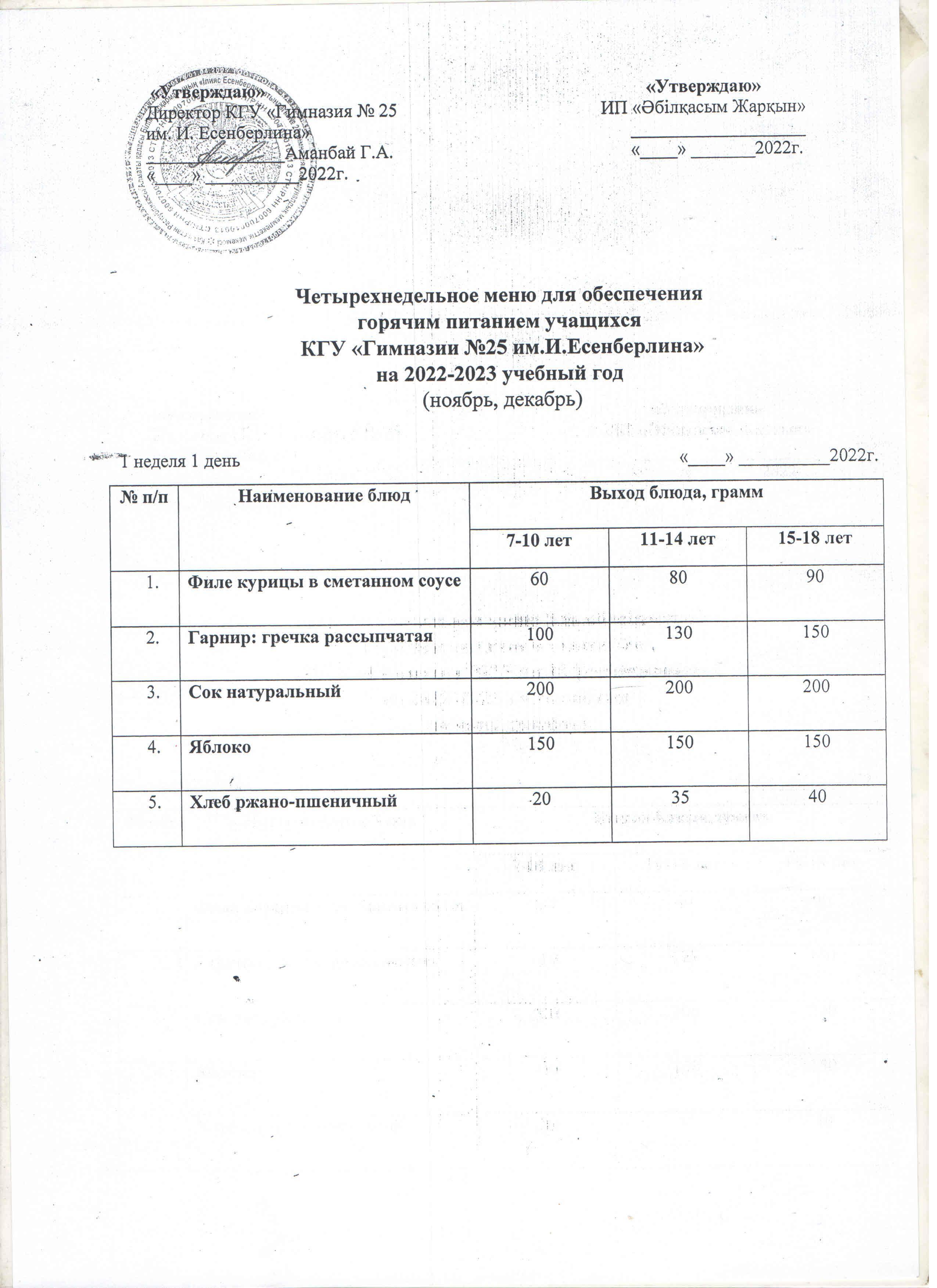 2022-2023 оқу жылына оқушылардың тегін ыстық тамағын ұйымдастыруға арналған тағамдар мәзірі/Меню блюд для организации бесплатного горячего питания учащихся на 2022-2023 учебный год