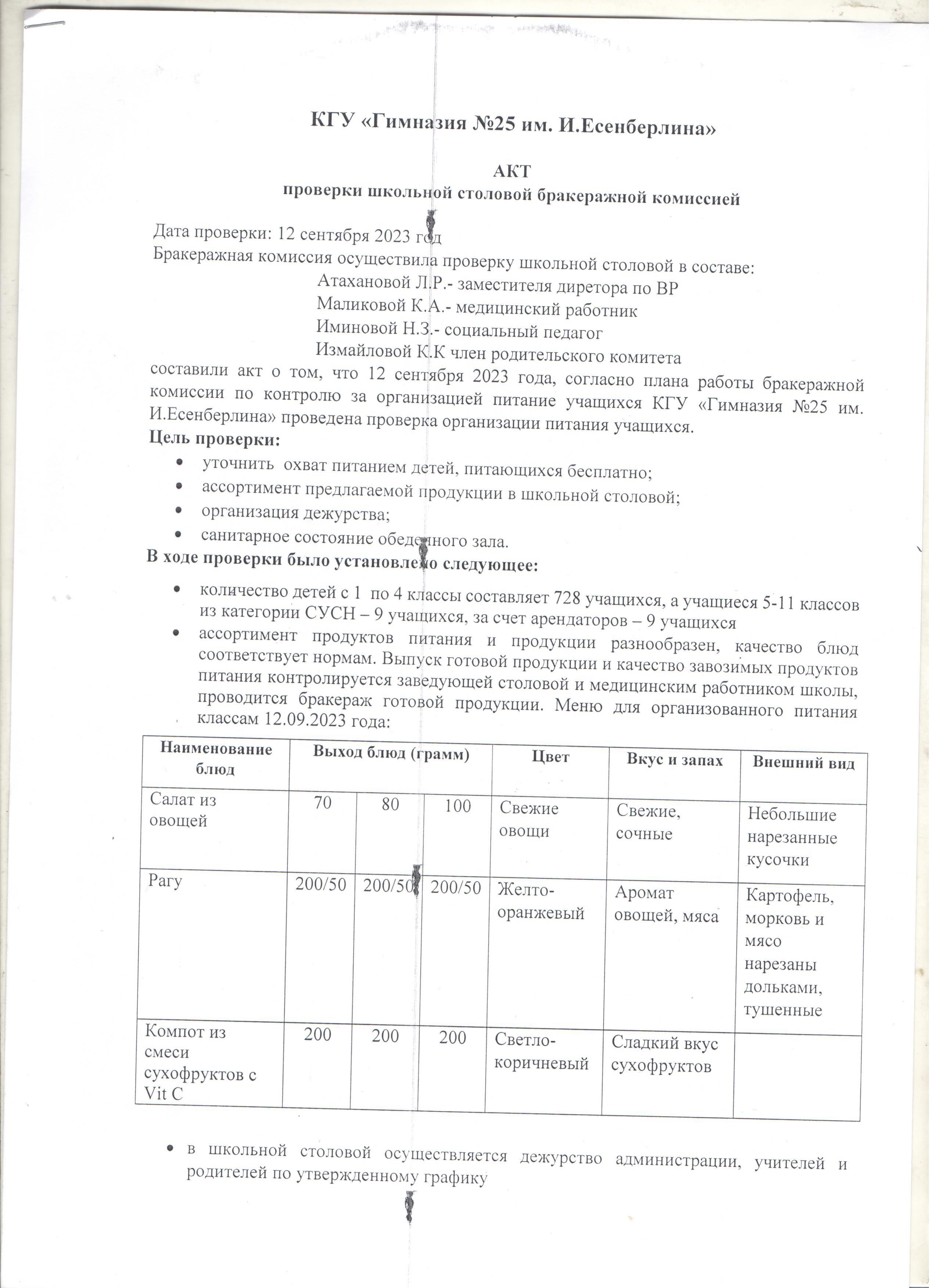 Акт проверки школьной столовой бракеражной комиссией