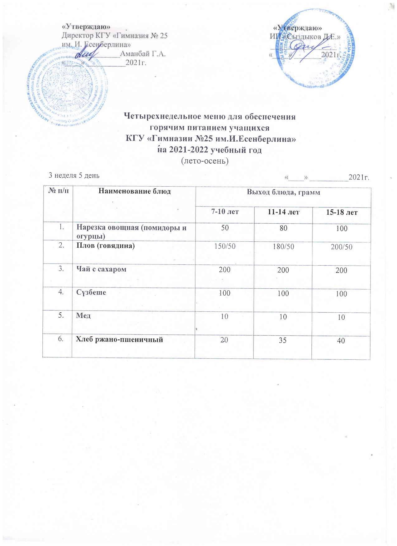 Меню 3 неделя 5 день