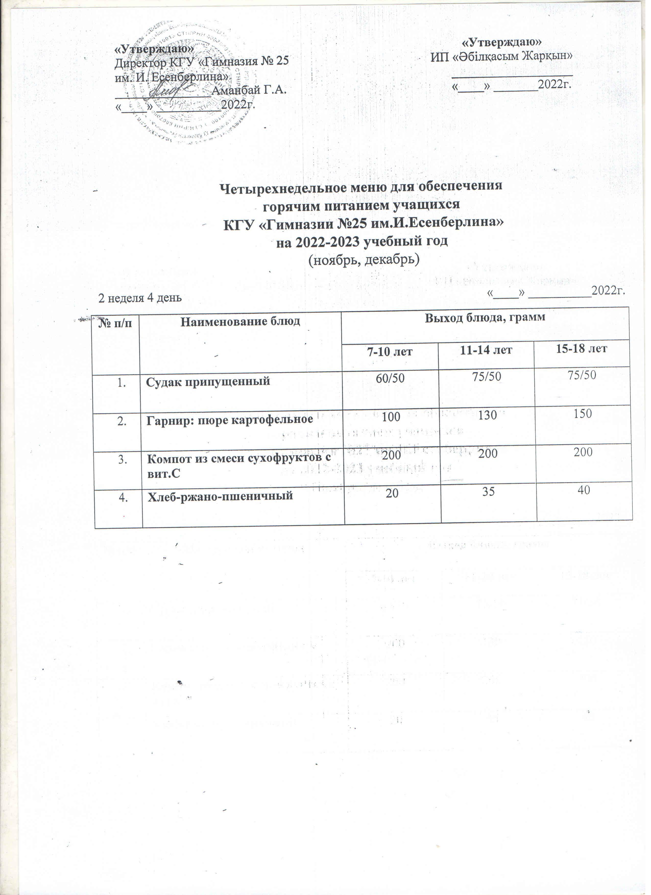 Меню блюд для организации бесплатного горячего питания учащихся на 2022-2023 учебный год