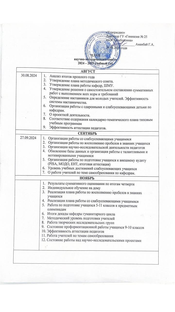 План научно-методического совета 2024-2025 уч.год
