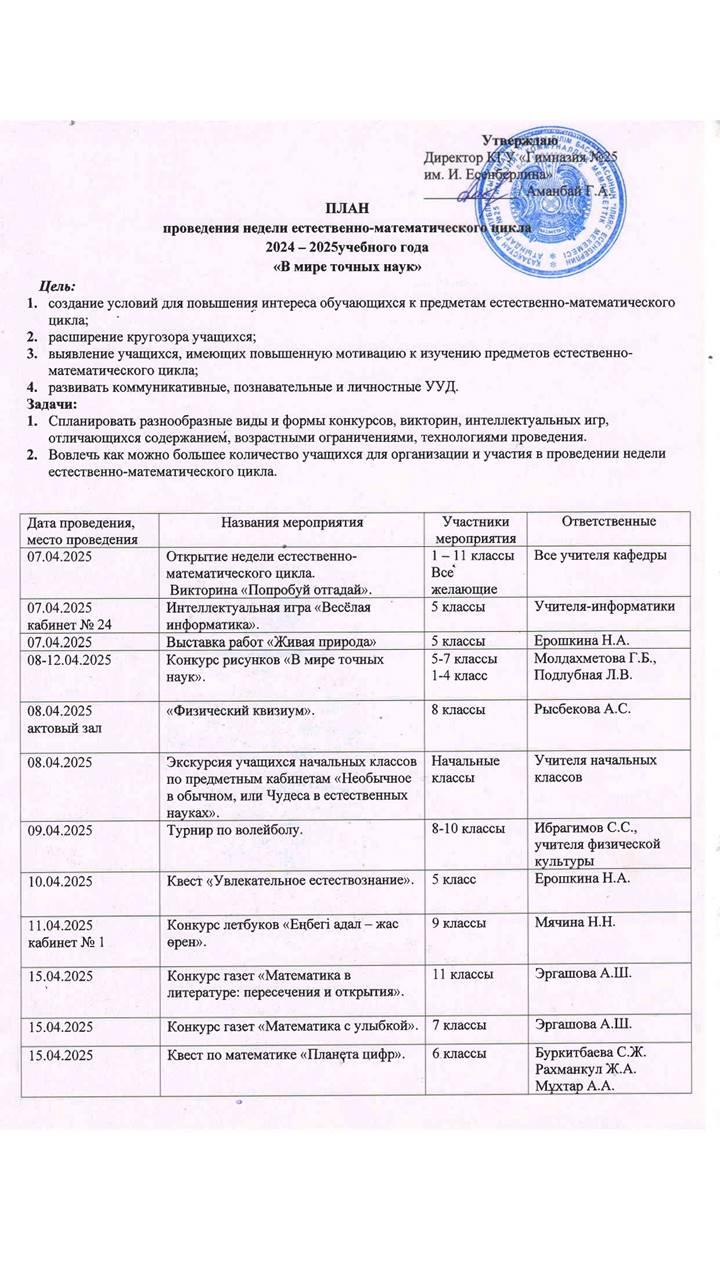 План проведения недели естественно - математического цикла